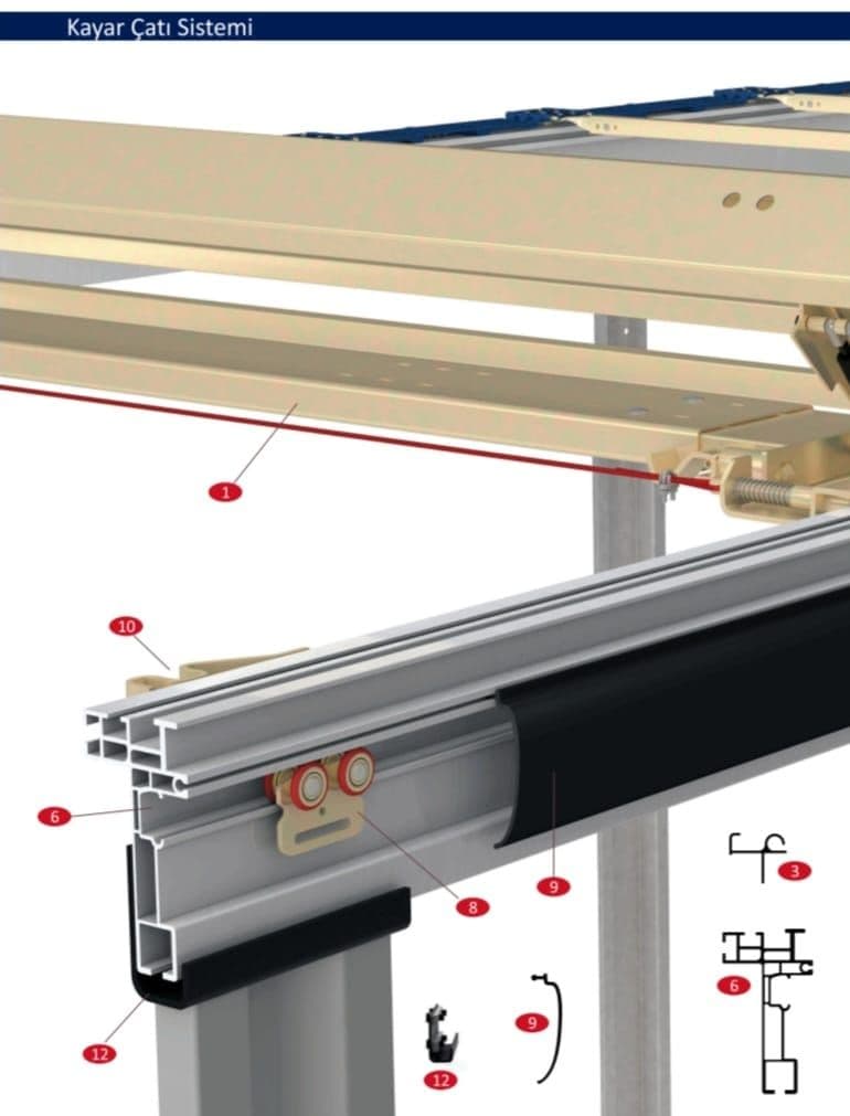 KAYAR ÇATI SİSTEMİ