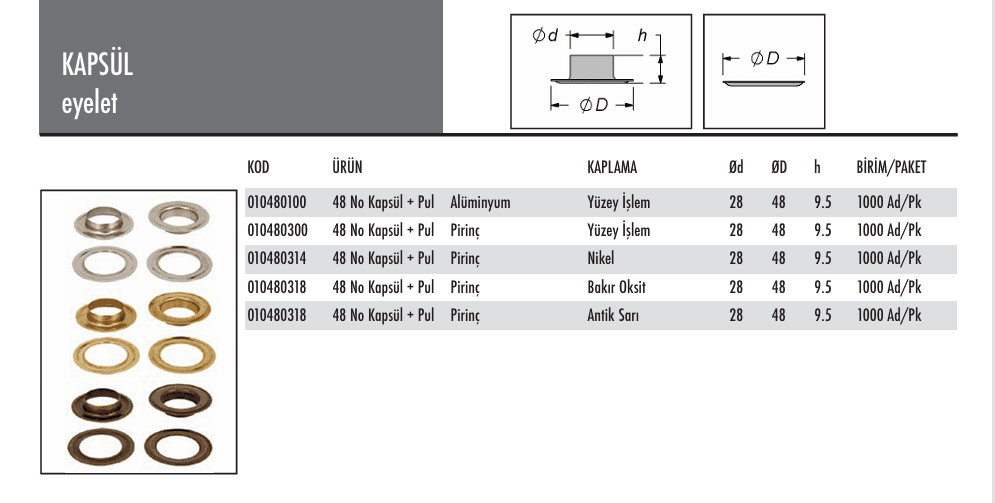 Tır Yuvarlak - Oval Kapsül